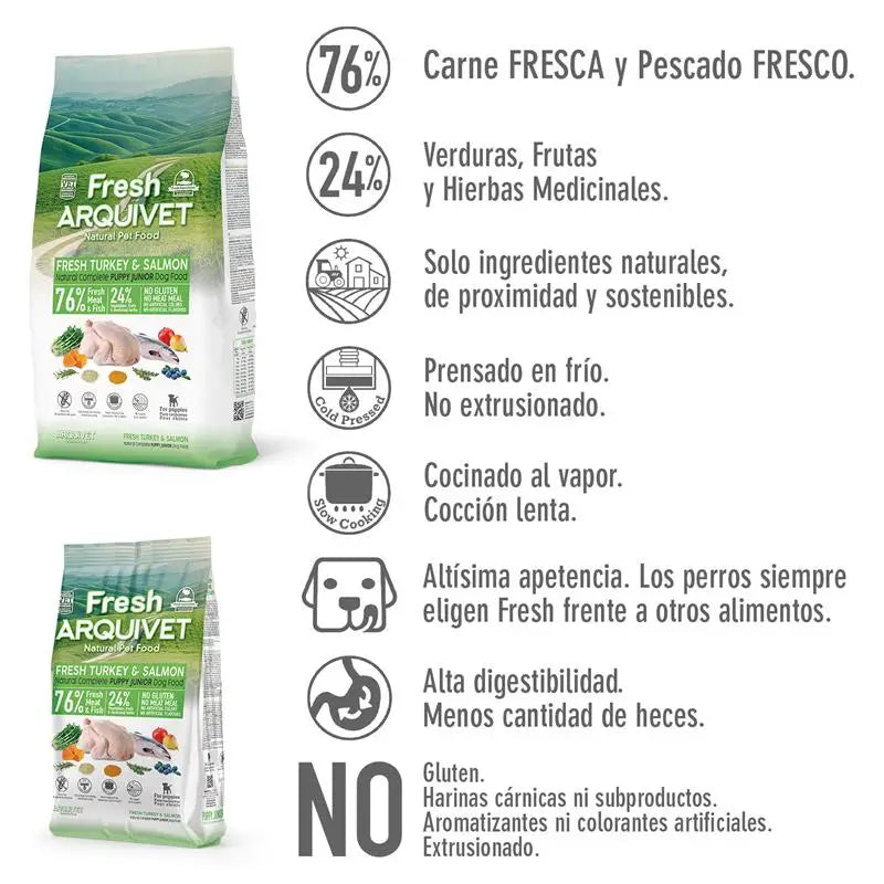 Arquivet Fresh PUPPY Junior Pavo & Salmon 2.5Kg