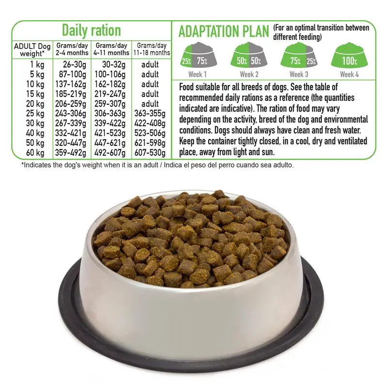 Arquivet Fresh PUPPY Junior Pavo & Salmon 2.5Kg